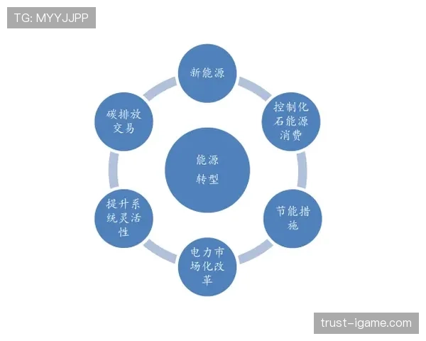 热苏斯：关键成长因素与未来展望助力职业生涯迈向新高峰