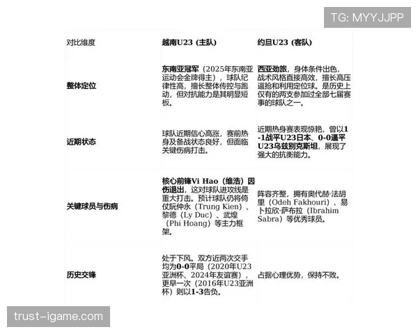 亚足联杯新赛季前瞻：参赛球队阵容调整与夺冠形势分析