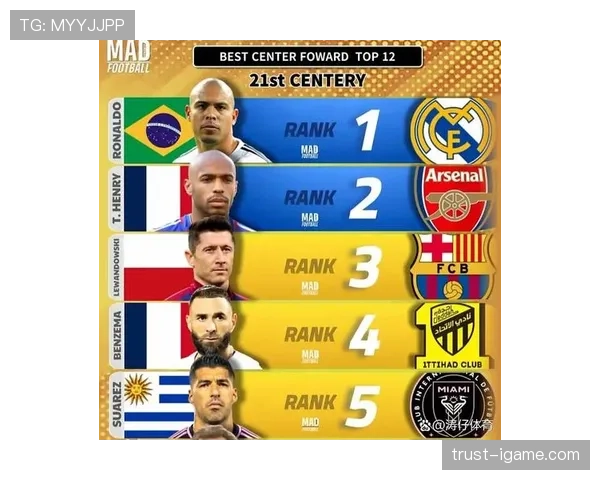 本泽马vs莱万:中锋战术角色与进攻效率对比分析 本泽马vs莱万:中锋战术角色与进攻效率对比分析